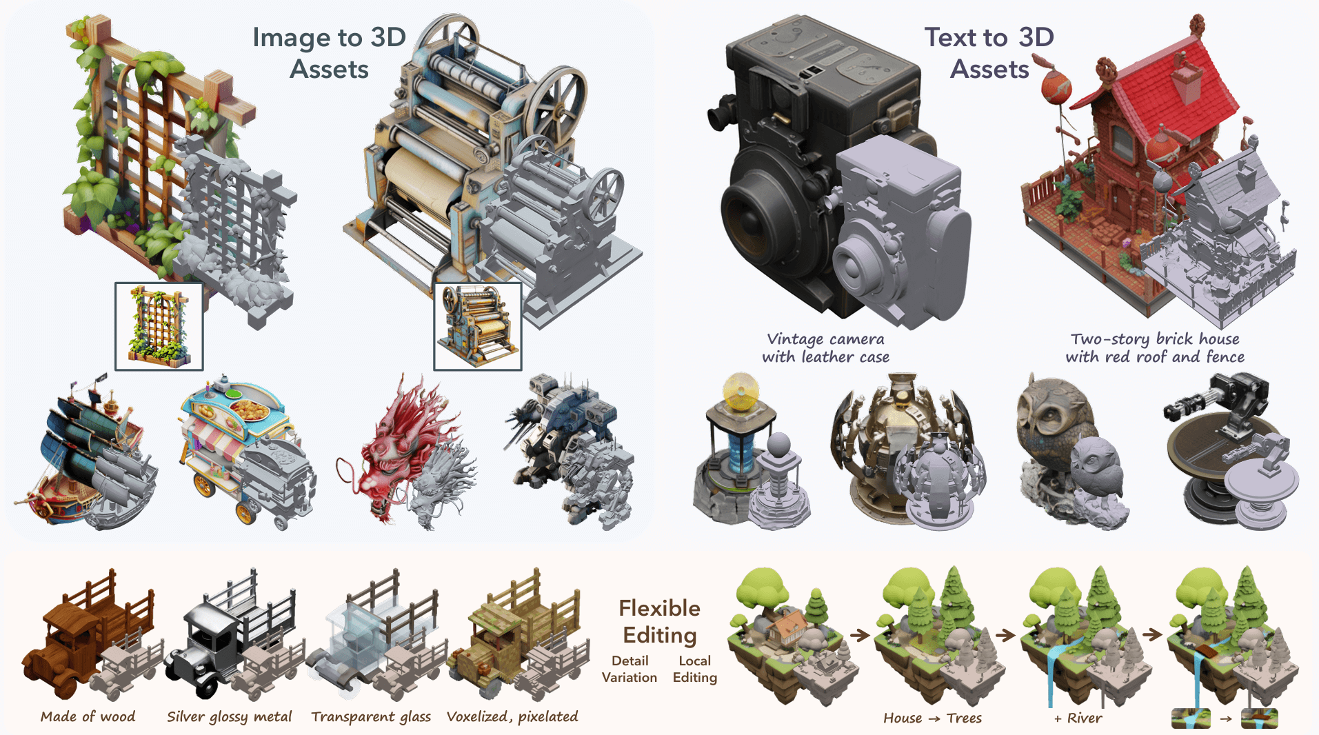 What is TRELLIS 3D?